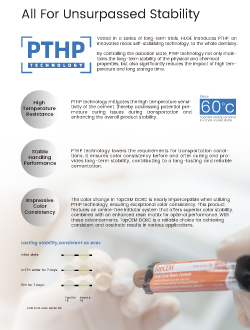 TopCEM Dual Cure Resin Cement